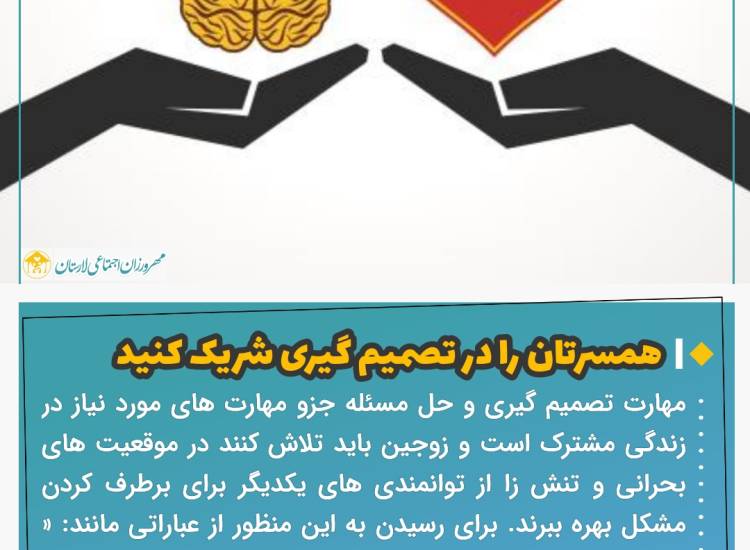 عکس نوشت|  همسرتان را در تصمیم گیری شریک کنید