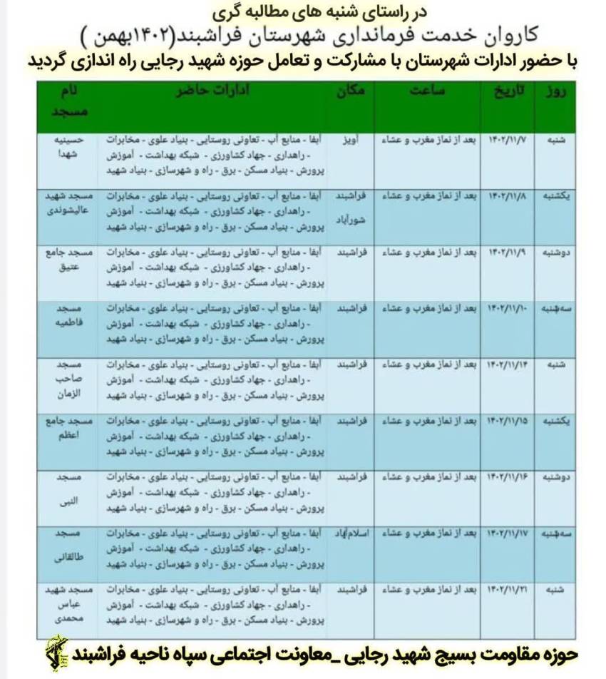محلات طرح کرامت