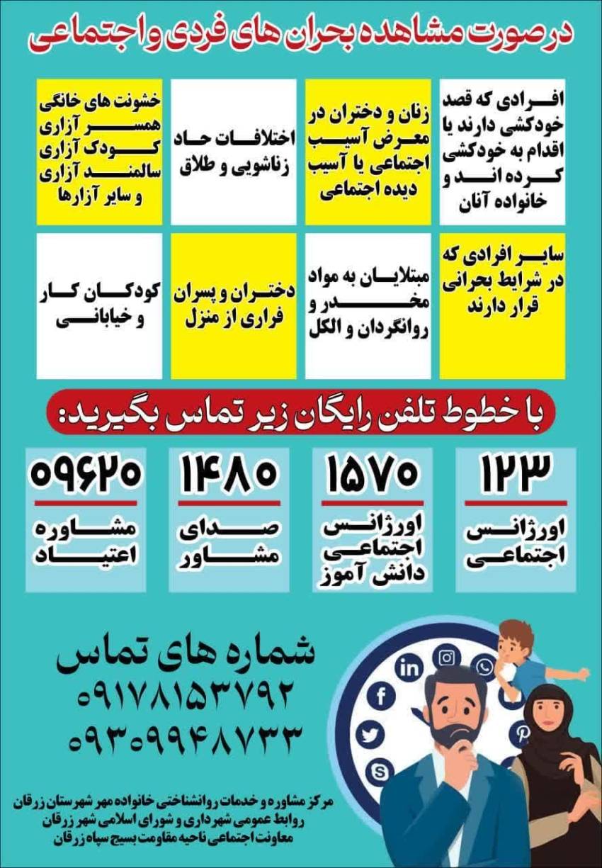 خدمات رسانی مرکز مشاوره مهر شهرستان ها